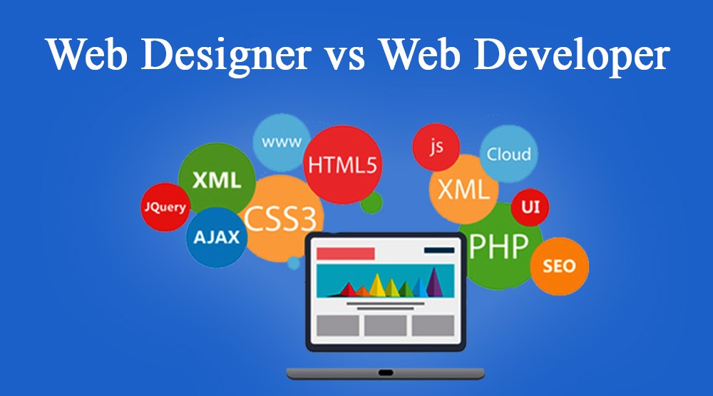 Tips For Website Design Development